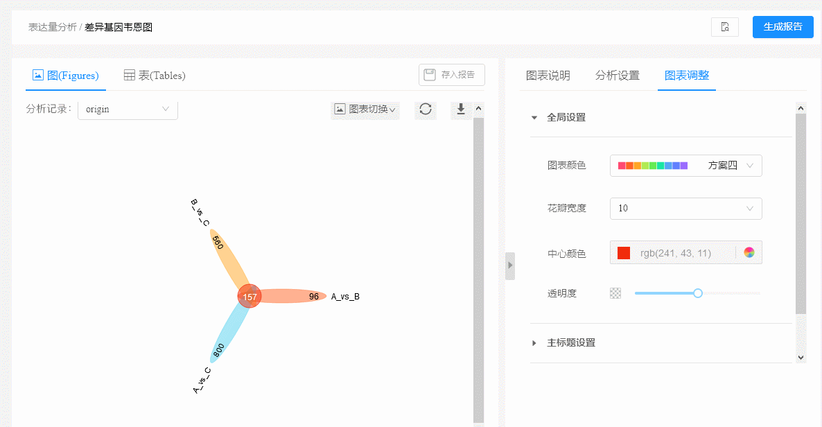 圖表樣式調整.gif