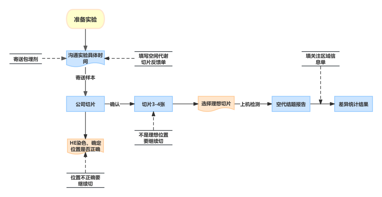 a8fa38adae24b6de0dd16860db061bb0.png