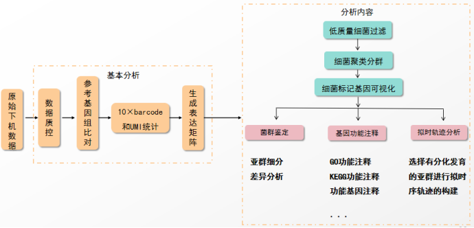 企業微信截圖_17036673532388.png