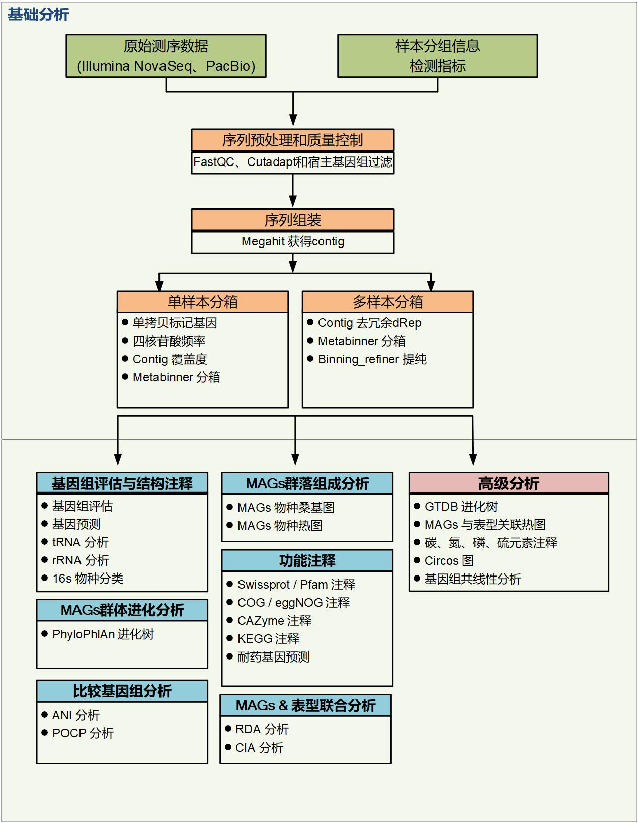 圖4.png