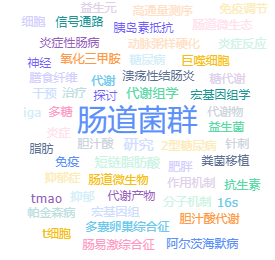 圖3.png