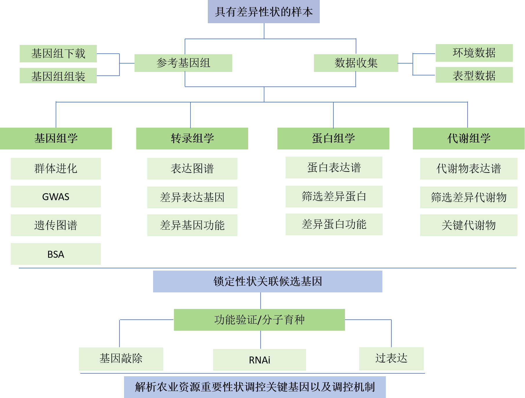 圖片1(2).png