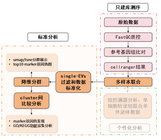 企業微信截圖_1709103519401.png