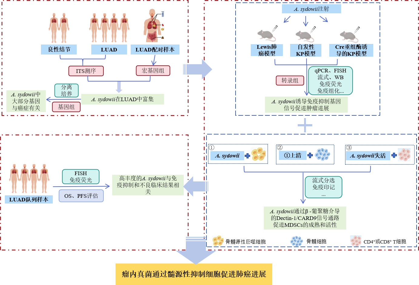 圖片8.png