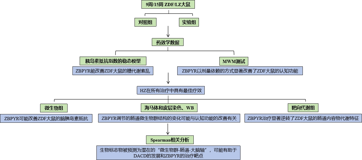 圖片10.png