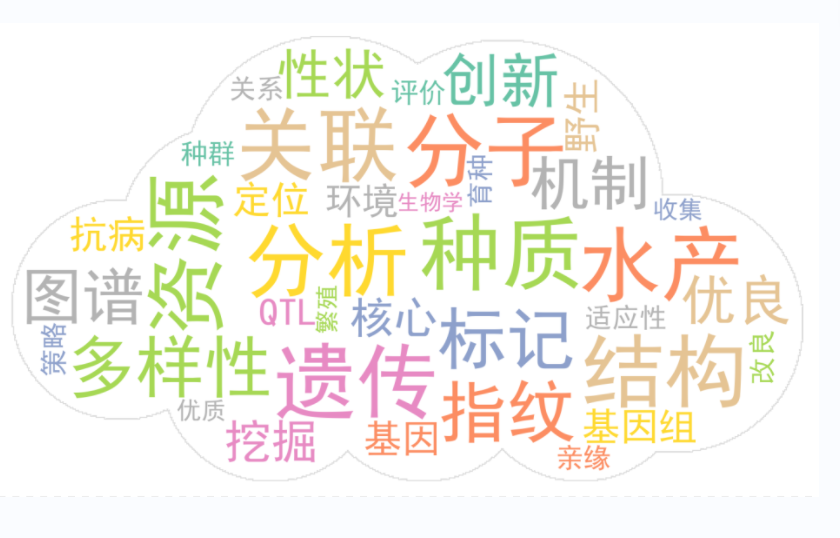 未命名1710898347.png