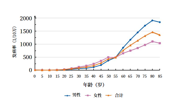 企業微信截圖_17107585853137.png