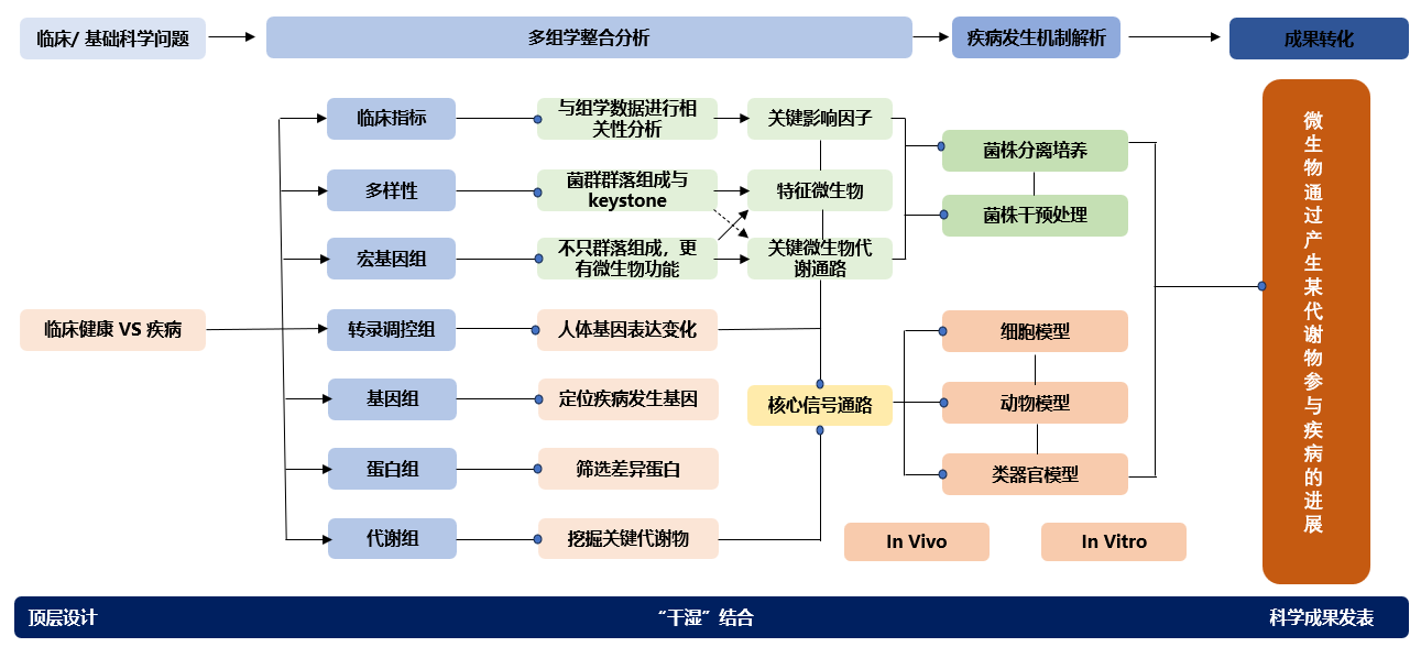 圖片7.png