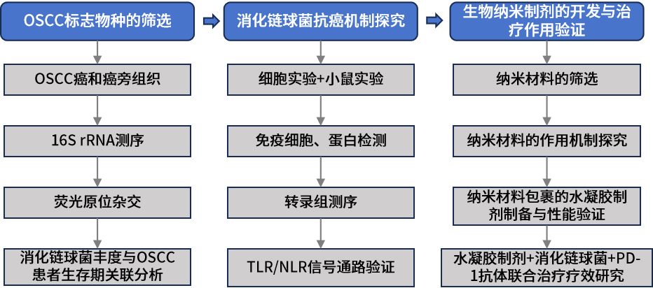 圖片7.png