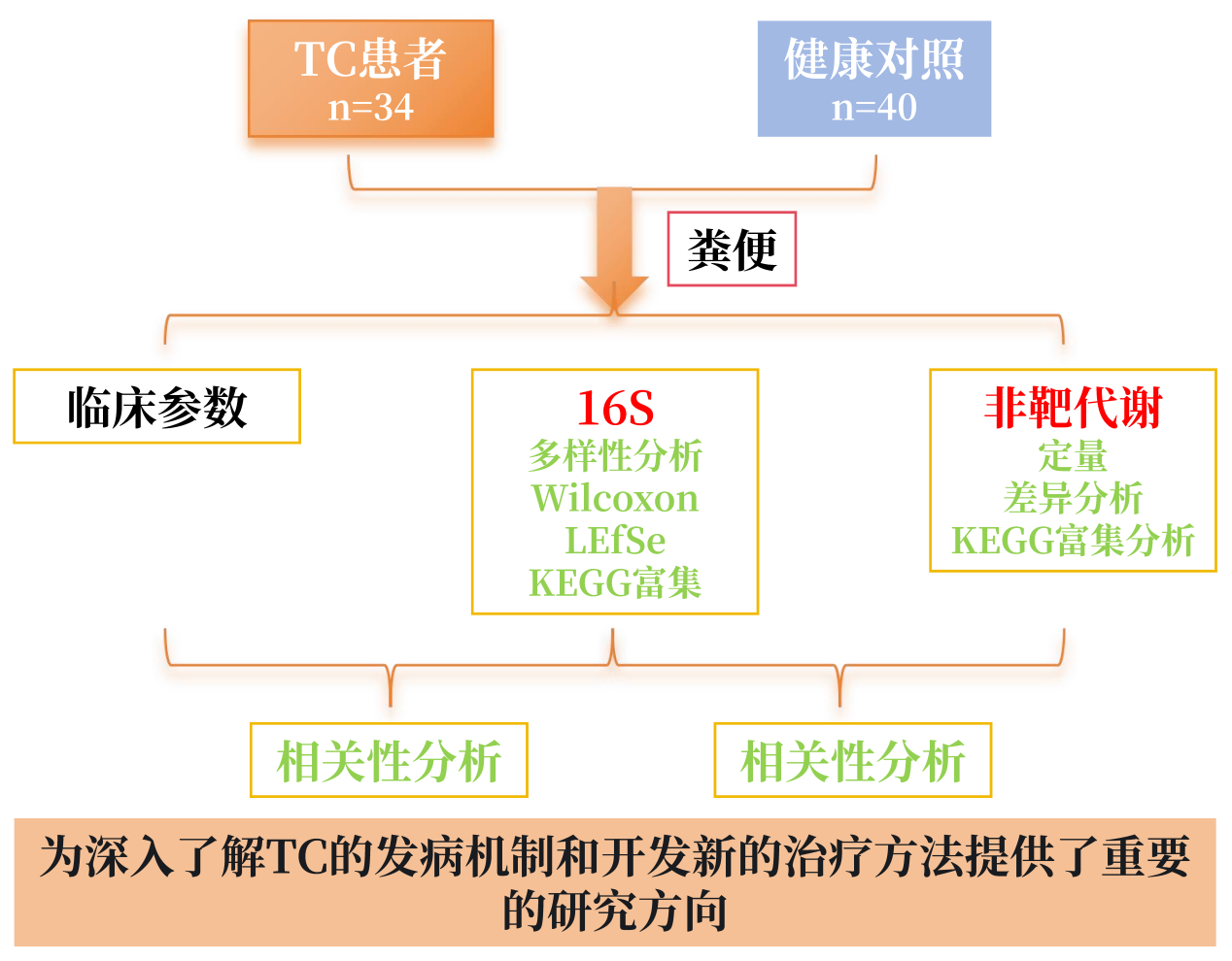 圖片3.png