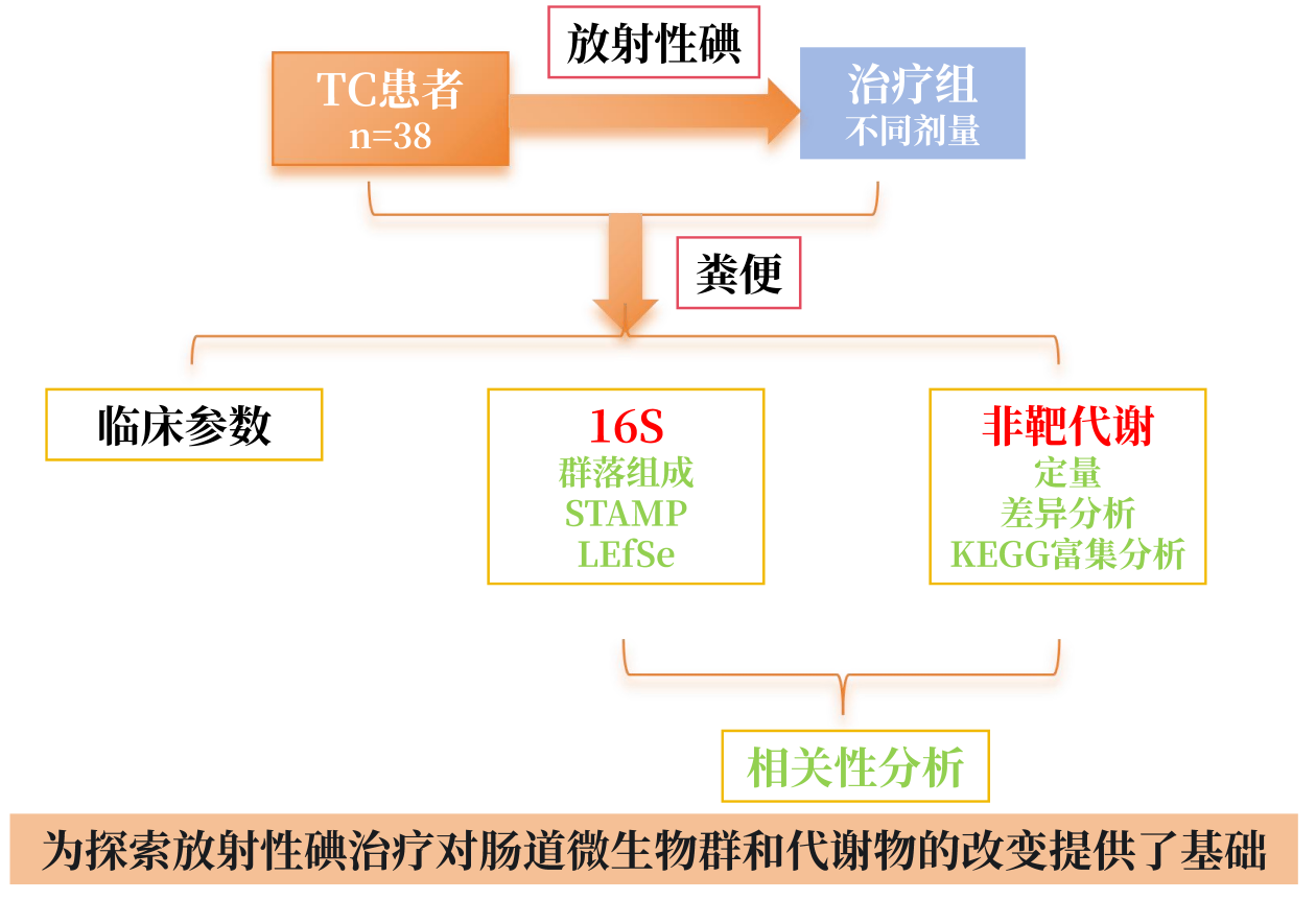 圖片7.png