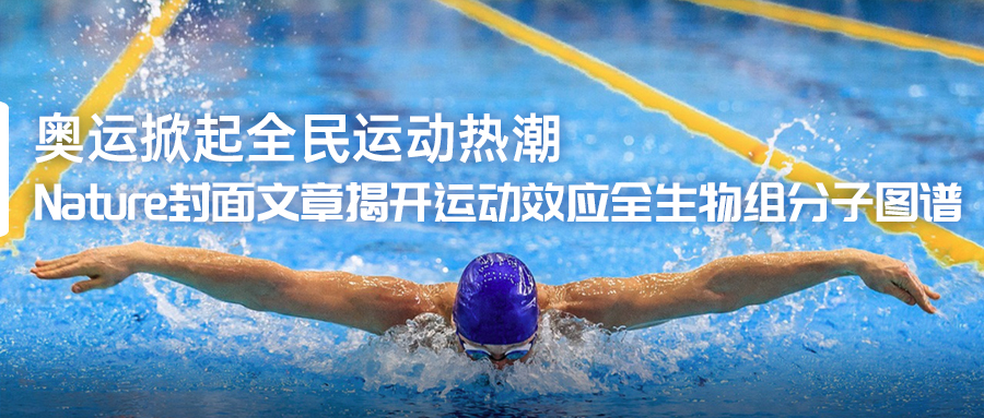 Nature封面文章揭開運動效應全生物組分子圖譜-(1).jpg
