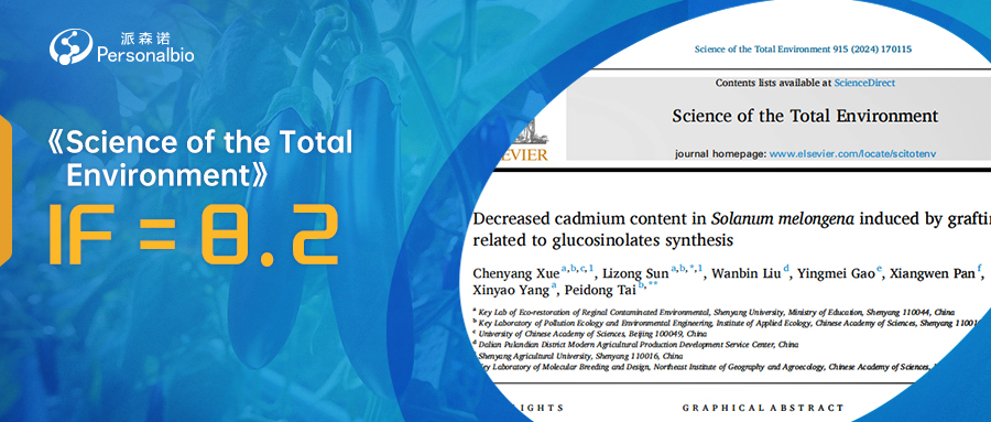 《Science-of-the-Total-Environment》-(3).jpg
